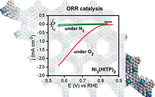 ORR catalysis in conductive MOFs