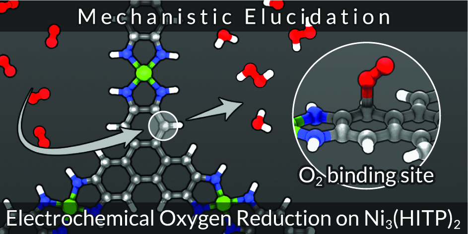 Mechanism of O2 reduction with MOFs