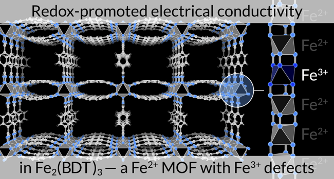 Record Conductivity 3D MOF Tetrazole Iron