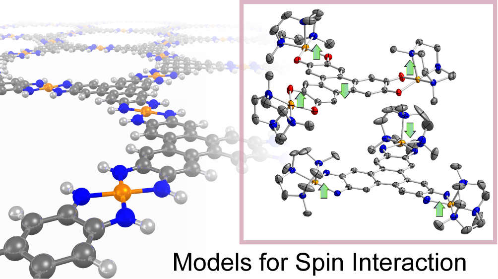 Trinuclear copper HHTP spin interactions conductive MOFs