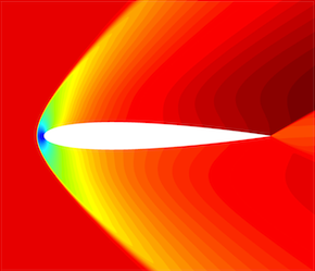 Transonic flow (M=0.8) around a NACA 0012 airfoil computed using polynomials of order k=6 and the proposed artificial viscosity strategy. Supersonic flow (M=2) around a NACA 0012 airfoil computed using polynomials of order k=6 and the proposed artificial viscosity strategy. Supersonic flow at M=3 around a forward facing step. Flow inside a scramjet at M=3.6 using our proposed strategy.
