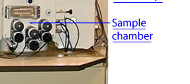 Sample stage and electron detectors