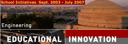 MIT School of Engineering - Educational Innovation