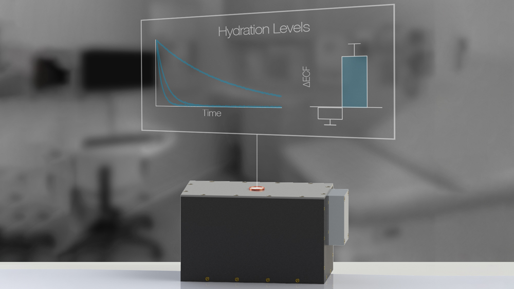 An illustration of the noninvasive hydration sensor MIT researchers developed