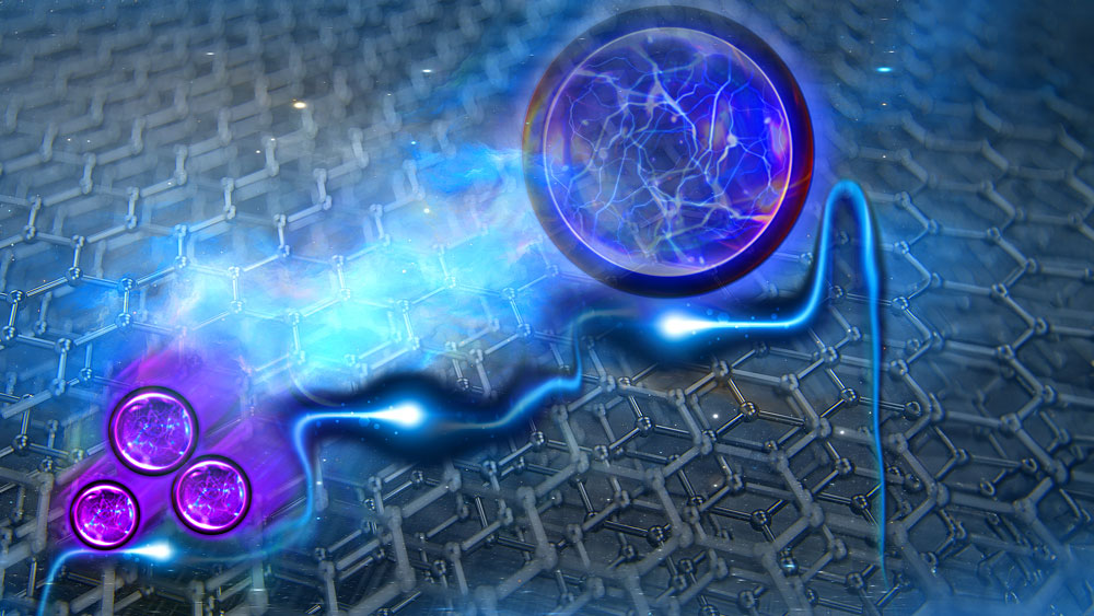 3 small purple spheres are on left, and one large purple sphere is on right. A bending stream of energy is between them. Graphene layers are in the background. 