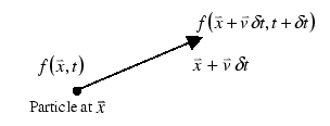 \begin{figure}
\begin{center}
\epsfig{file=lfig23.eps,height=1in,clip=}
\end{center}
\end{figure}