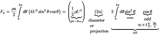 \begin{displaymath}F_x = \frac{\rho a}{2}\int\limits_0^{2\pi } {d\theta \left( {...
...frac{\pi }{2},\frac{3\pi }{2} \\
\end{array}}} }_{ \equiv 0}
\end{displaymath}