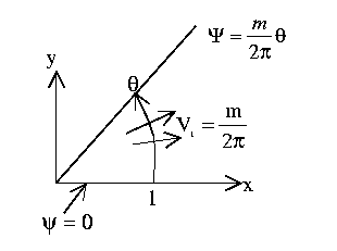 \begin{figure}
\centering\epsfig{file=lfig1011.eps,height=2in,clip=}\end{figure}