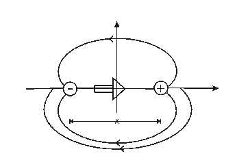 \begin{figure}
\centering\epsfig{file=lfig1013.eps,height=2in,clip=}\end{figure}