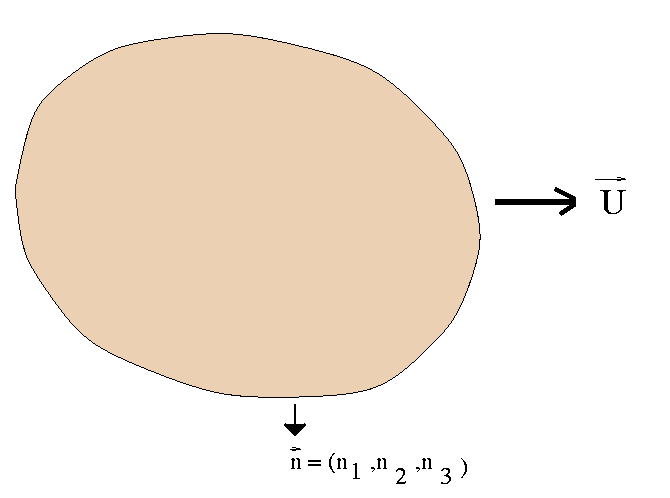 \begin{figure}
\begin{center}
\epsfig{file=lfig101.eps,height=1.5in,clip=}\end{center}\end{figure}