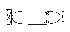 \begin{figure}
\begin{center}
\epsfig{file=lfig1211.eps,height=1.2in,clip=}
\end{center}
\end{figure}