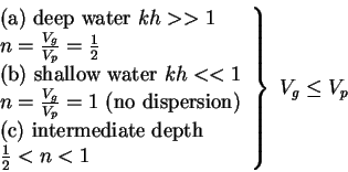 \begin{displaymath}\left. {\begin{array}{l}
\mbox{(a) deep water }kh > > 1 \\ ...
...1}{2} < n < 1 \\
\end{array}} \right\} \mbox{ }V_g \le V_p
\end{displaymath}