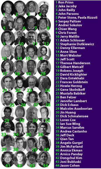 personnel collage key