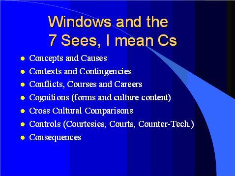 7 Cs for students of surveillance and society