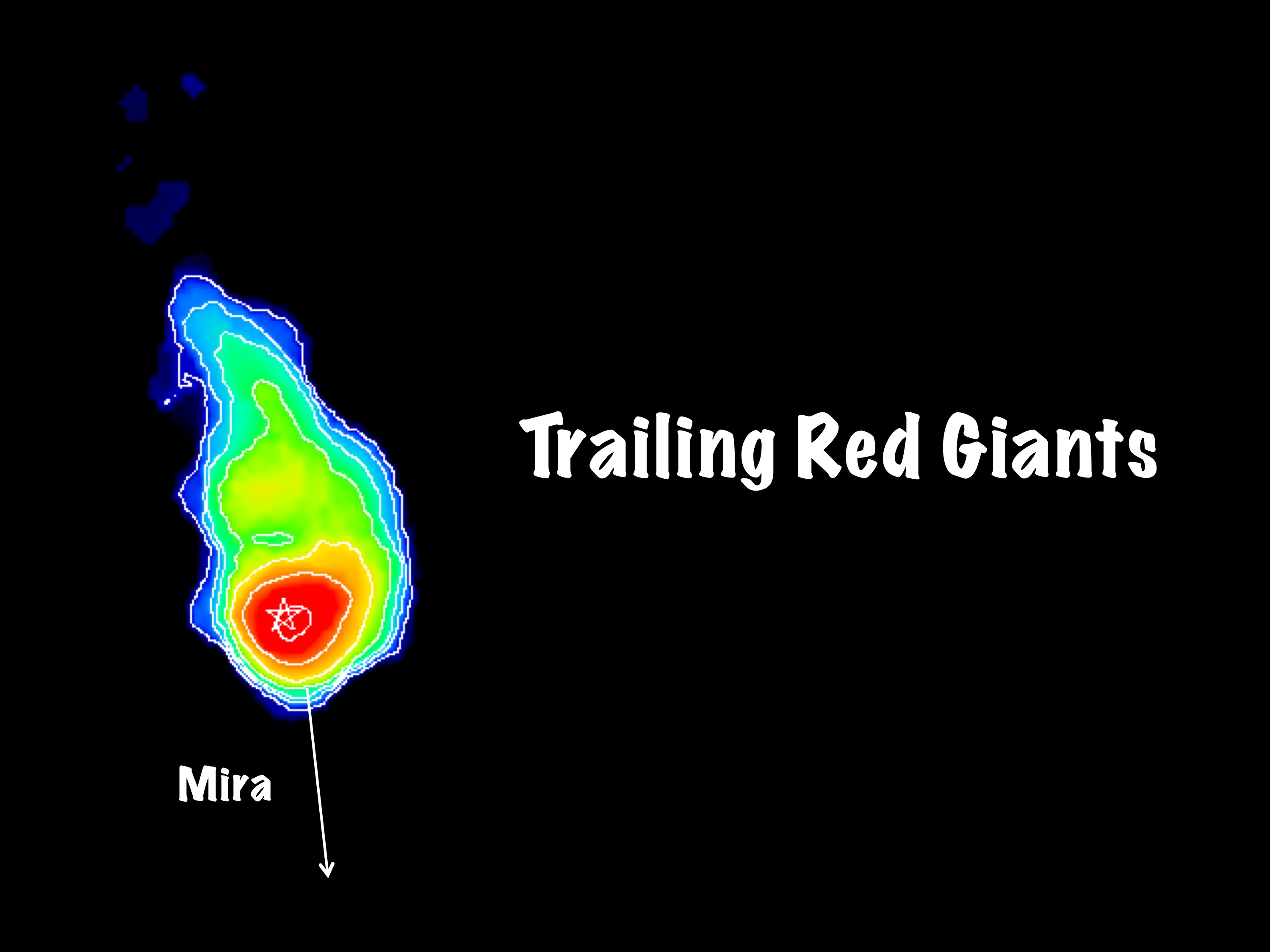 Podcast 1: Trailing Red Giants