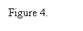 Text Box: Figure 4.
