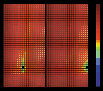 Mountains of NASA data in a matrix