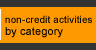 non-credit activities by category