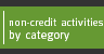 non-credit activities by category