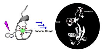 2016 “A Modular Approach to Phosphoglycosyl Transferase Inhibitors