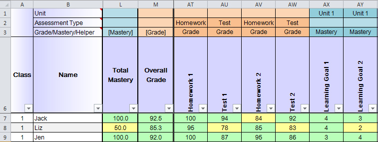 grading chart template