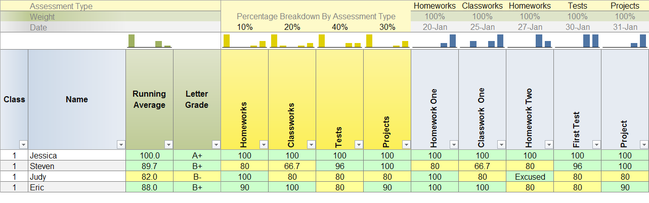 Simple Excel Gradebook by Points