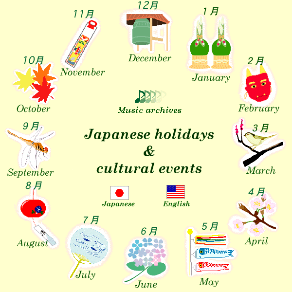 Japanese holidays and cultural events