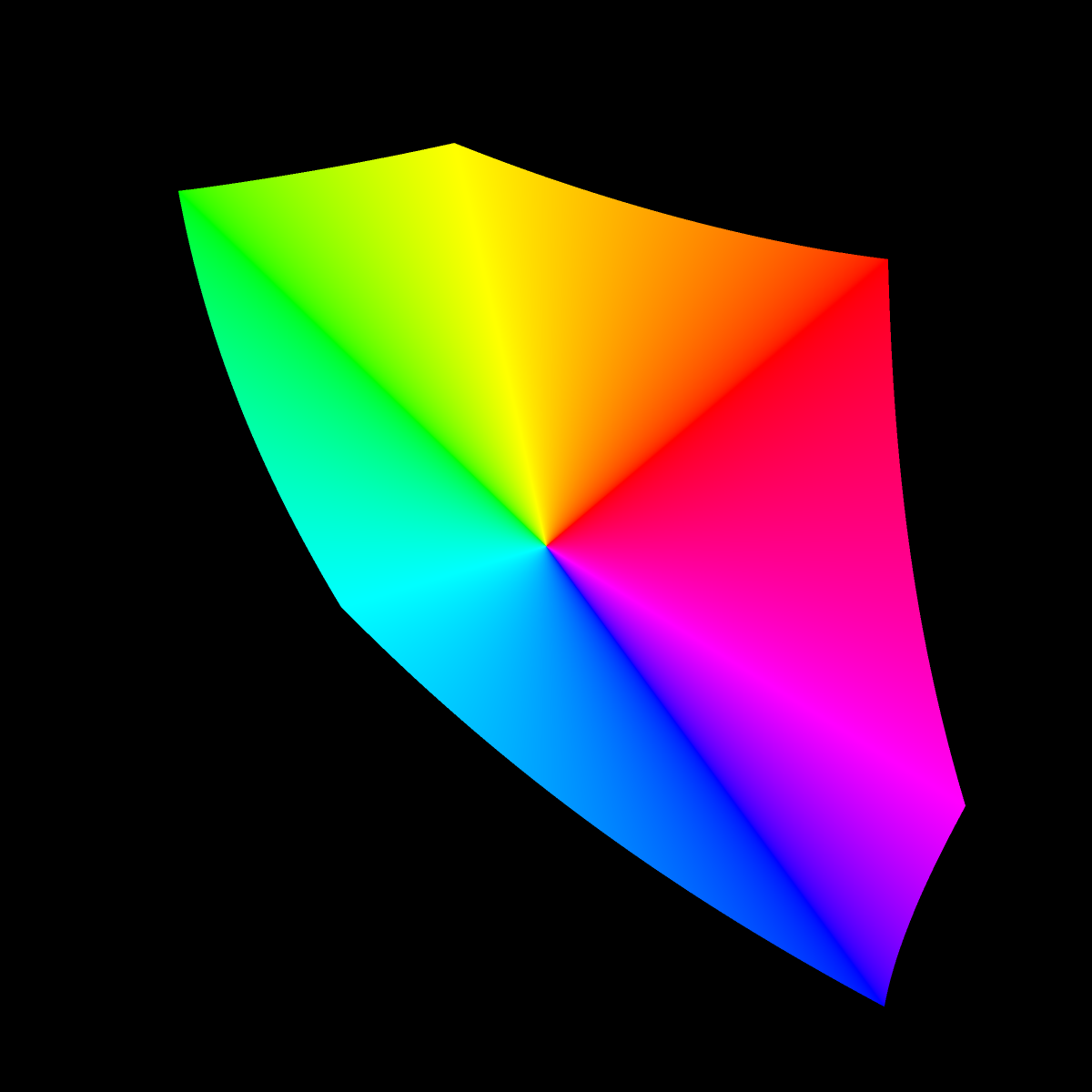 saturated RGB colors projected to the a-b plane of the CIE Lab color space
