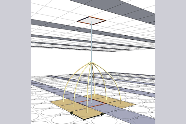 Artist’s impression of the machine learning architecture that explicitly encodes gauge symmetry for a 2D lattice field theory.
