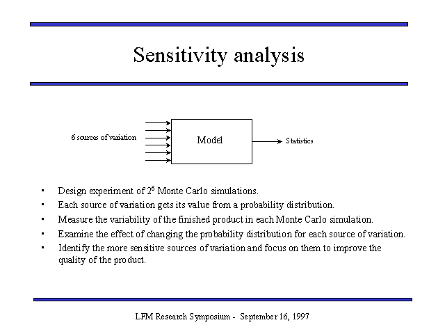 sensitivity-analysis