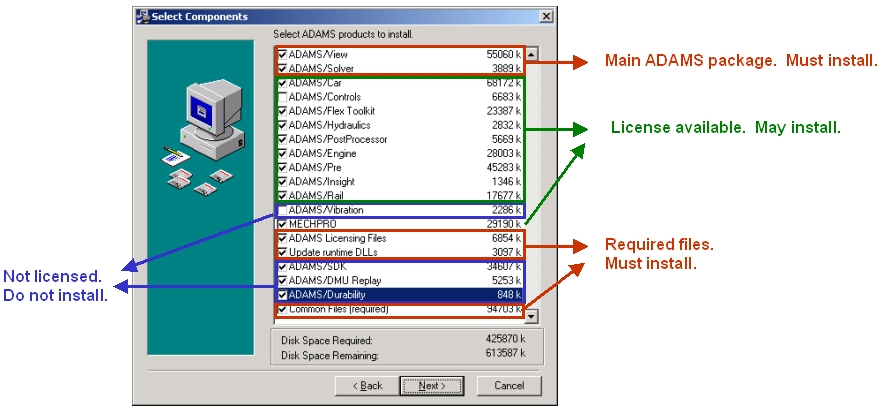 Screen showing available ADAMS modules and what is required or optional