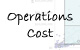 Operations Cost