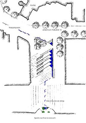 Plan view of Lindenplatz