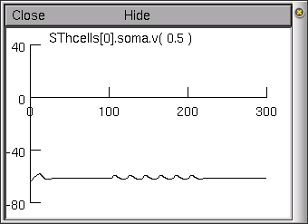 SThcells[0].soma.v(0.5)