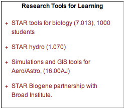 Research Tools for Learning