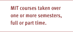 MIT Courses taken over one or more semesters, full or part time.