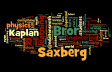 Word Cloud - Assessing Quality: Learner Analytics or Human Intuition