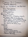 Designing Quality Group 1-1