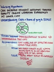 Scaling Quality Group 2-1