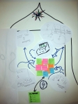 Scaling Quality Group 4-2
