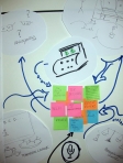 Scaling Quality Group 4-3