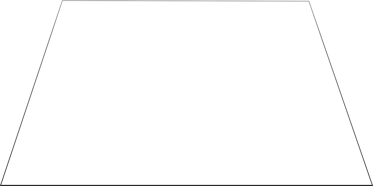 ContentDock