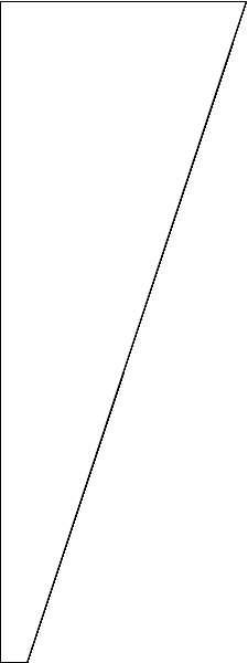 Navigation Dock