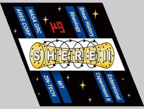 SHERE II logo