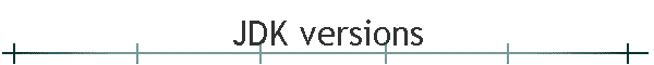 JDK versions