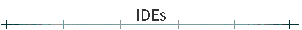 IDEs