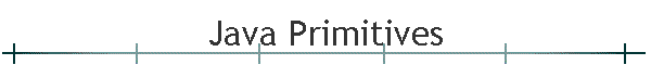 Java Primitives
