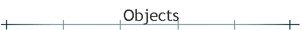 Objects