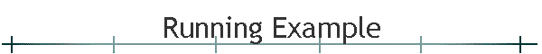 Running Example