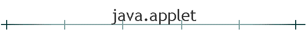 java.applet